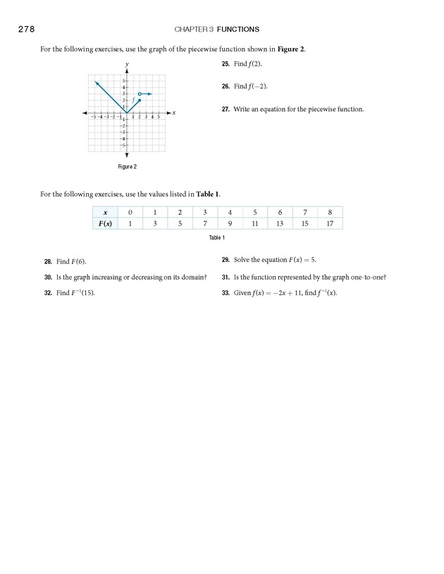 Algebra and Trigonometry - Front Matter 296